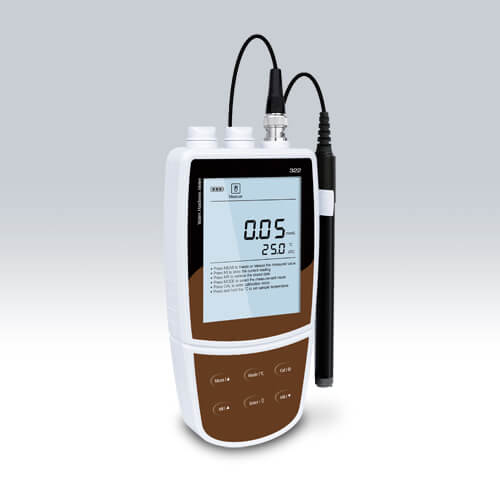 Meter YR01820