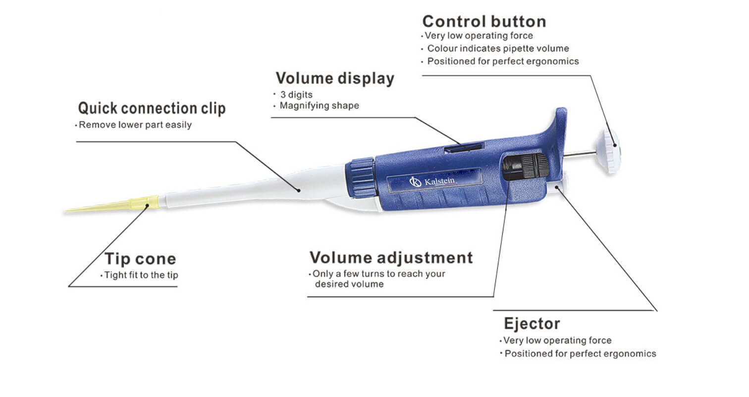 Practical Use of Fluid Handling Pipettes YR03730-5 in Laboratories