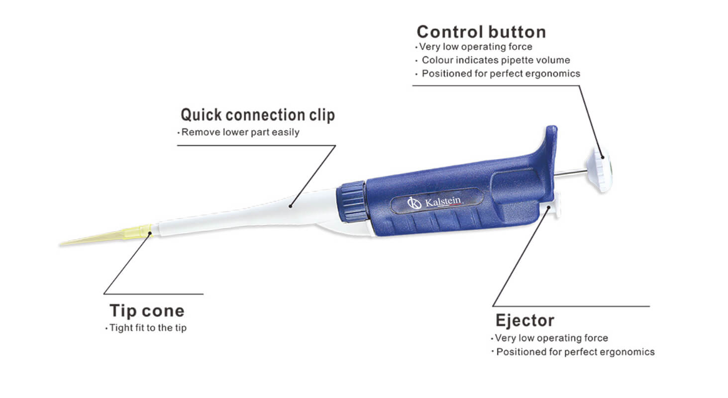 Fluid Handling Pipettes YR03731-2: Integration in Field Processes