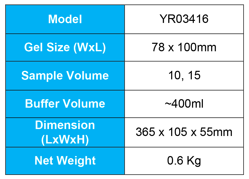 Comprehensive Comparison: Horizontal Electrophoresis YR03416 by Kalstein vs. ENDURO™ System by Labnet