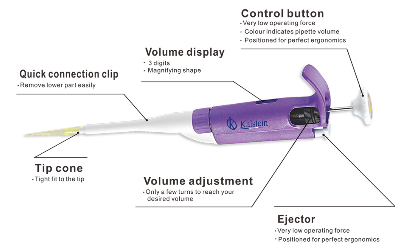 Liquid Handling Pipettes YR03732 / YR03732-8