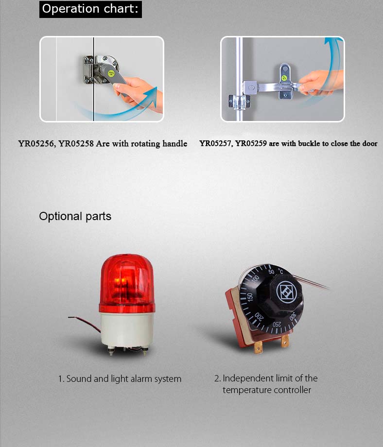 Double Door Industrial Air Drying Oven YR05257-1 // YR05259-1 – 4