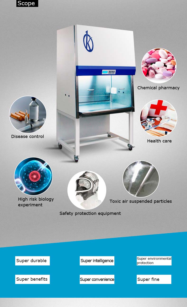 Biological Safety Cabinet YR05270 - YR05271 – 1