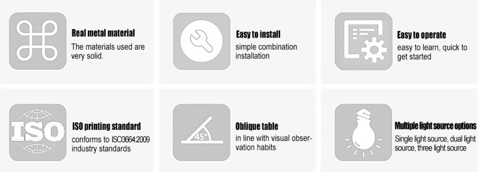 Color Proof Station Color Viewer Light Box YR05542 // YR05544 – 2
